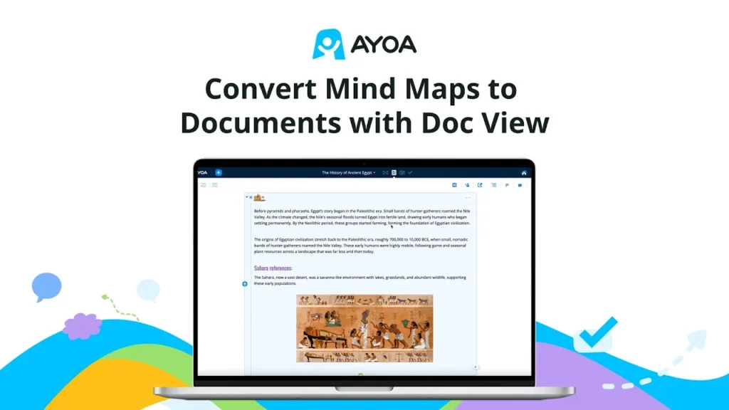 Convert mind maps to documents