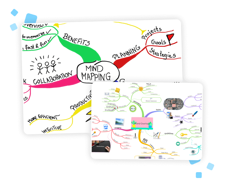 Ayoa mind mapping